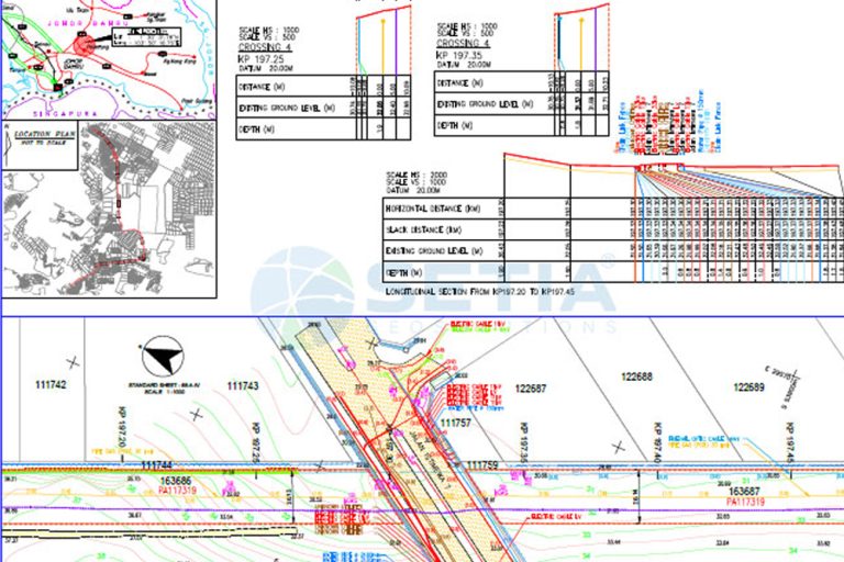 Underground Utility Mapping Example What is Underground Utility Mapping (UUM)? - Setia Geo