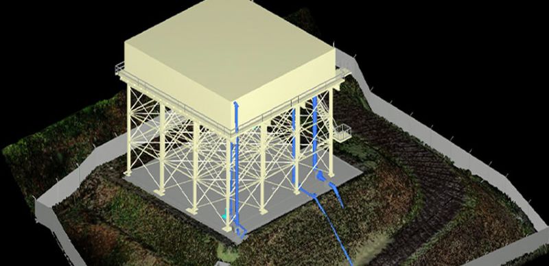 building information modelling